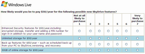 Encuesta sobre nuevas caracteristicas de SkyDrive